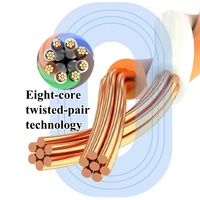 Prix du fabricant Câble réseau Ethernet CAT6 UTP 20M Câble de communication à haute vitesse personnalisé d'usine de 1M à 50M
