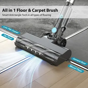 PRETTYCARE P1 Pro Handheld Wireless Vacuum Cleaner Cordless Vacuum