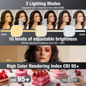 Luce LED Pieghevole Dimmerabile USB Compatta con Supporto per Selfie, Clip per Montaggio, Ideale per Videochiamate, Streaming, Regalo per Creatori di Contenuti, Compatibile con Mac e USB - Product Image 5
