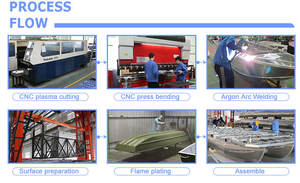 <span class=keywords><strong>Bateau</strong></span> ponton barge de fête en aluminium de luxe avec auvent et <span class=keywords><strong>moteur</strong></span> hors-bord pour la dérive en plein air et l'utilisation récréative - Product Image 6