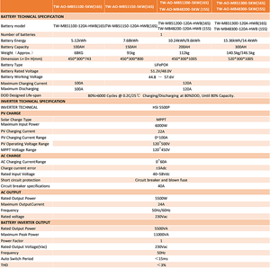 Tất cả trong một 51.2V 300ah di động ESS nhà năng lượng mặt trời Pin Lithium gói 10kwh 15kwh 5KW tích hợp biến tần NGOÀI LƯỚI có thể giao tiếp - Product Image 5