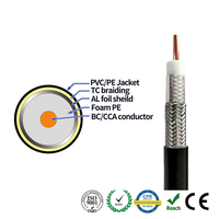 Câble coaxial vidéo HD RG6, fourniture directe du fabricant pour les décodeurs, câble de communication, câble RF