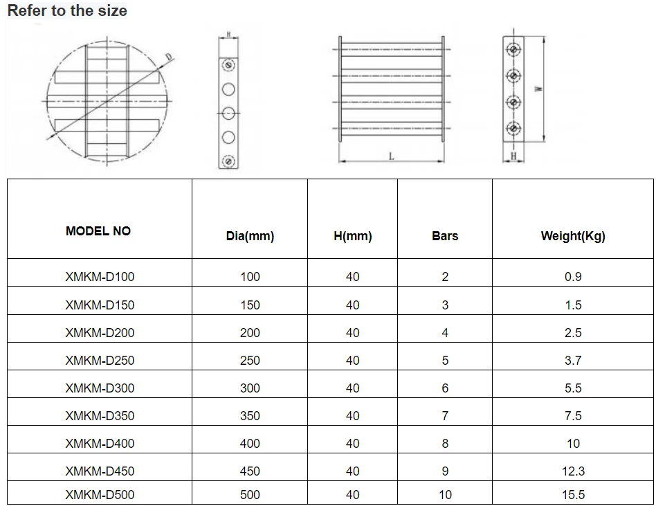 Hot Sale Custom Stainless Steel Tubes Magnetic Grate 10000Gs Magnetic Filter For Hopper