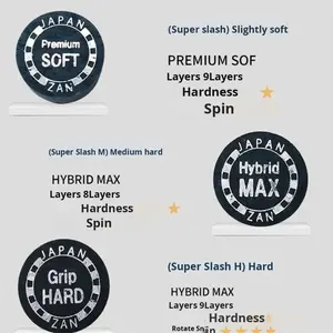 Ujung Tongkat Biliar Berkualitas Tinggi Buatan China 14mm Ukuran <span class=keywords><strong>M</strong></span> - Konstruksi Kulit Babi Murni 8 Lapis untuk Profesional - Product Image 4