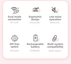 Bluetooth Mouse 3-Level DPI Optical Tracking Ergonomic Mouse 2.4GHz Wireless Mouse with <b>USB</b> Receiver for Android/Windows - Product Image 3