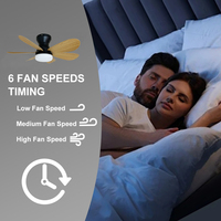 Ventilateur de plafond LED E27 E26 avec 6 pales, douille décorative en bois, télécommande, ventilateur de plafond moderne BLDC avec lumière