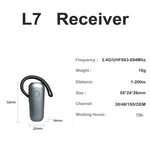 Système de guide audio sans fil portable pour sites touristiques - Product Image 3
