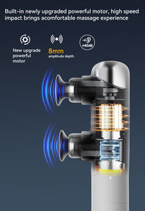 2026 Nieuwe Aanwinst Elektrische Diepe Lichaamsmassageapparaat Handheld Spiermassagepistool met Dubbele Kop - Product Image 4