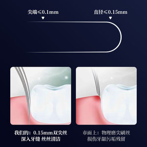 Brosse à dents manuelle OralGos Db Royal Pro Soft à trois faces, poils souples, pour adultes et enfants, lot de brosses à dents - Product Image 3