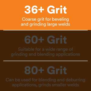 แผ่นใยเซรามิก <span class=keywords><strong>3M</strong></span> Cubitron II รุ่น 982C ความละเอียด 36 ขนาด 4 นิ้ว สำหรับเครื่องเจียรโลหะ - Product Image 6