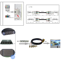Câble adaptateur vidéo VGA DVI vers BNC RGBHV 5RCA YPbPr 5x BNC Breakout DVI-I 24+5 pour PC, projecteur, mur vidéo, moniteur, téléviseur