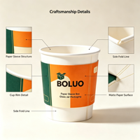 Boîte à manchon en papier personnalisée, enveloppe en papier pour emballage de contenants à gobelets