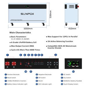 Batería de Almacenamiento de Energía para el Hogar SUNPOK de 15KWH, Batería LiFePo4 de 51.2V 300ah, Batería de Litio de 48V con Pantalla Táctil de 15kw y Ruedas - Product Image 2