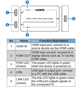 HDMI để USB 3.0 quay <span class=keywords><strong>video</strong></span> Dongle - Product Image 5