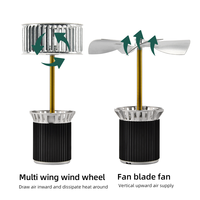 Moteur à induction monophasé à arbre long personnalisé 90W 220V 2800 tr/min résistant aux hautes températures pour ventilateur de circulation d'air chaud de four
