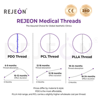 K REJEON Mono Screw Thread 26g 38mm PDO/PCL/PLLA Korea MSDS/ISO/CE untuk Pelatihan Estetika Pengencangan Wajah OEM/ Pengiriman Cepat