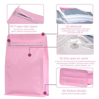 Hoge Barrière Aluminiumfolie 8Oz 10Oz 12Oz Platte Bodem Staande Koffiebonen Opbergzakken Roze Koffiezakken Met Klep En Rits