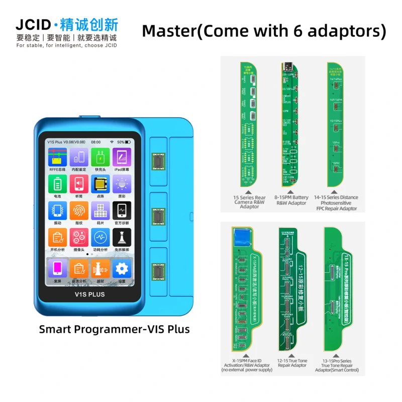 Testeur d'écran-Master Edition