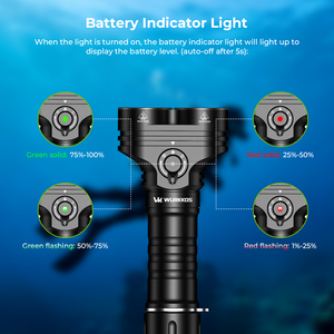 Lampe de plongée LED Wurkkos 6000 lumens, lampe de plongée de nuit robuste, double source de lumière, lampe de recherche d'urgence portable - Product Image 3