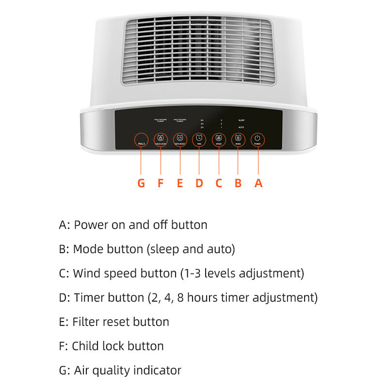 Electric Air Purifier for Home Office, HEPA - Image 4