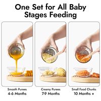 NCVI Robot de cuisine en acier inoxydable pour bébé Robot de cuisine électrique pour bébé