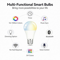 Lampe décorative intelligente WiFi RGBW à changement de couleur, intensité variable, éclairage d'ambiance intérieur LED sans fil, compatible avec la commande vocale