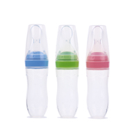 Biberon d'apprentissage personnalisé 0-12 mois en silicone sans BPA, à débit variable, avec poignée et base à ventouse, motif Chat coquin à tête inclinée