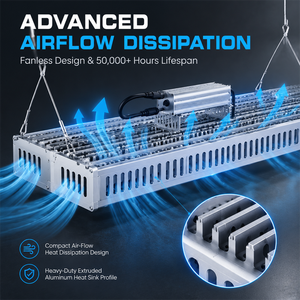 Remplacement direct de la lampe de culture LED <span class=keywords><strong>1000W</strong></span> pour support HPS 400V avec adaptateur DE <span class=keywords><strong>E40</strong></span> pour légumes de serre - Product Image 5
