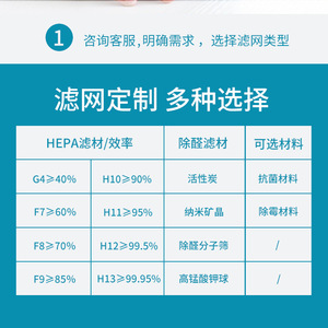 ไส้กรองฝุ่น E-Nengchuang สำหรับเครื่องดูดฝุ่น  ชิ้นส่วนกรองโลหะ สำหรับงานทำเล็บ แกะสลักไม้ กำจัดฝุ่น - Product Image 4