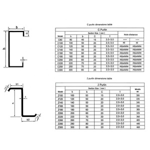 Máquina Perfiladora de Correas Metálicas Lian Nai, Máquina para Fabricar Canales de Acero, Máquina de Correas Metálicas en Venta - Product Image 2