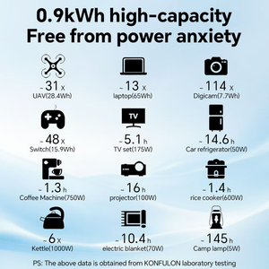 สถานีไฟฟ้าพกพา 1000W 864Wh LiFePO4 เครื่องกำเนิดไฟฟ้าพลังงานแสงอาทิตย์ 270000mAh สำหรับใช้ในกรณีฉุกเฉินและตั้งแคมป์กลางแจ้ง - Product Image 5
