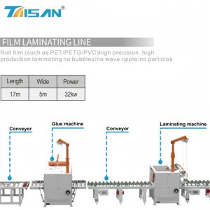 Automatische Lamini maschine - Product Image 3