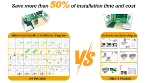 Izexpo 30 phút nhanh chóng xây dựng cao cấp EXPO thiết kế dự<span class=keywords><strong>a</strong></span> trên tùy biến thương mại khác triển lãm thiết bị bằng gỗ triển lãm thương mại gian hàng hiển thị - Product Image 2