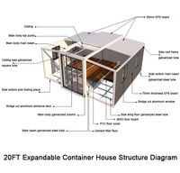 Villa préfabriquée en acier et bois extensible de 20 pieds, bureau extérieur pliable, conteneur de 20 pieds, 40 pieds disponible, maisons conteneurs sandwich