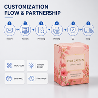 Papier ondulé enduit pour présentoir de produits cosmétiques OEM, livraison rapide, papier kraft de stockage recyclable