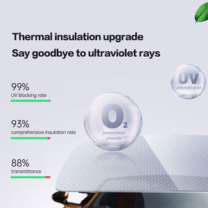 Rollos de <span class=keywords><strong>vinilo</strong></span> autoadhesivos de 1,52*30M, película <span class=keywords><strong>Solar</strong></span> de tinte inteligente, pegatina para ventana para coche - Product Image 3