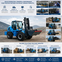 Chariot élévateur tout-terrain 4x4 de haute qualité, chariots élévateurs tout-terrain de 2 tonnes, 2,5 tonnes et 3 tonnes, avec moteurs EPA en option