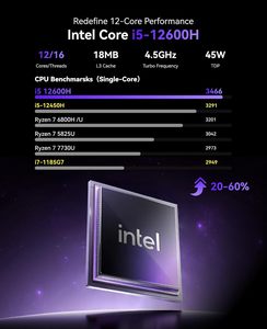 Mini PC KAMRUI Pinova <span class=keywords><strong>P2</strong></span>, Intel Core I5-12600H, 16 GB de RAM, 512 GB <span class=keywords><strong>SSD</strong></span>, 12C 45 GHz, Gráficos Intel Iris Xe, Sistema Operativo, WiFi6, BT52 - Product Image 4