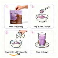 Complément alimentaire à base d'extraits végétaux Hrebal, mélange de poudre d'igname violette et de cacao de qualité supérieure pour desserts, thés au lait et pâtisseries