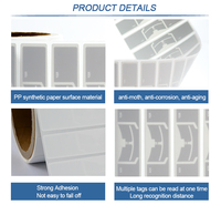 Carte de contrôle d'accès réinscriptible ISO/IEC 18000-6C UHF RFID pour pare-brise 96 bits EPC étanche pour parking intelligent
