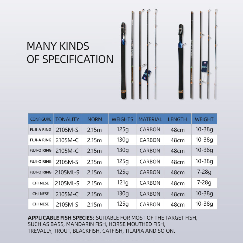 FUJI-A della maniglia della pistola (M)