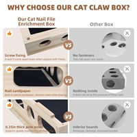 Mainan Kucing Interaktif Ramah Lingkungan, Kotak Pengasah Kuku Kucing, Puzzle Goresan Kucing dari Kayu dengan Amplas, Hadiah Natal dan Thanksgiving