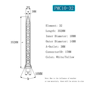 AB Hộp Mực Glue Gun Dispenser Nhựa Dùng Một Lần Mixer Ống Epoxy Tĩnh Trộn Nozzle - Product Image 2