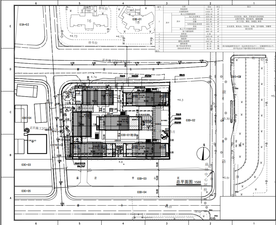 Дизайн общественной и коммерческой архитектуры | Моделирование Revit BIM, чертежи CAD, планы этажей, фасады, планировка площадки