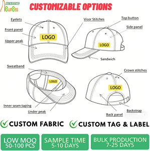 Gorra de Béisbol Promocional de Alta Calidad con Logo Personalizado, Gorra de 6 Paneles con Estampado <span class=keywords><strong>y</strong></span> Bordado para Hombre - Product Image 5