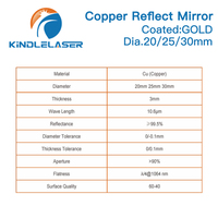 Miroir réflecteur cuivre Dia. Lentille laser Co2 20/25/30/38mm Thk 3mm pour machines de gravure et de découpe laser
