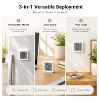 ZenMeasure Thermomètre Hygromètre Mini LCD de Haute Qualité à Faible Erreur, Boîtier ABS, 0-60°C/0-99% HR pour la Température des Niches d'Animaux