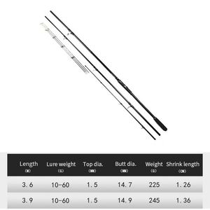 Caña de pescar ultraligera de fibra de carbono, alimentador de 3 secciones, 3 puntas, método de alimentación, 12 pies Mate, 3,6 M, 3,9 M, China, venta al por mayor - Product Image 2