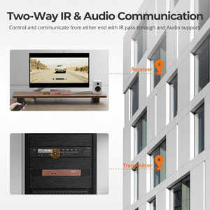 Tesmart 100M <span class=keywords><strong>HDMI</strong></span> KVM Extender 4K 30Hz รับและส่งสัญญาณสนับสนุนสายเคเบิล Cat6 RS232สำหรับการควบคุมความปลอดภัยศูนย์ - Product Image 5