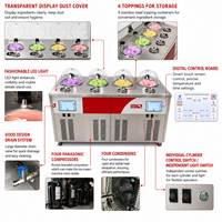 Commerciële ijsmachine met 5 functies, 48L/u, batchvriezer voor sorbet, gelato en Italiaans ijs/slush.